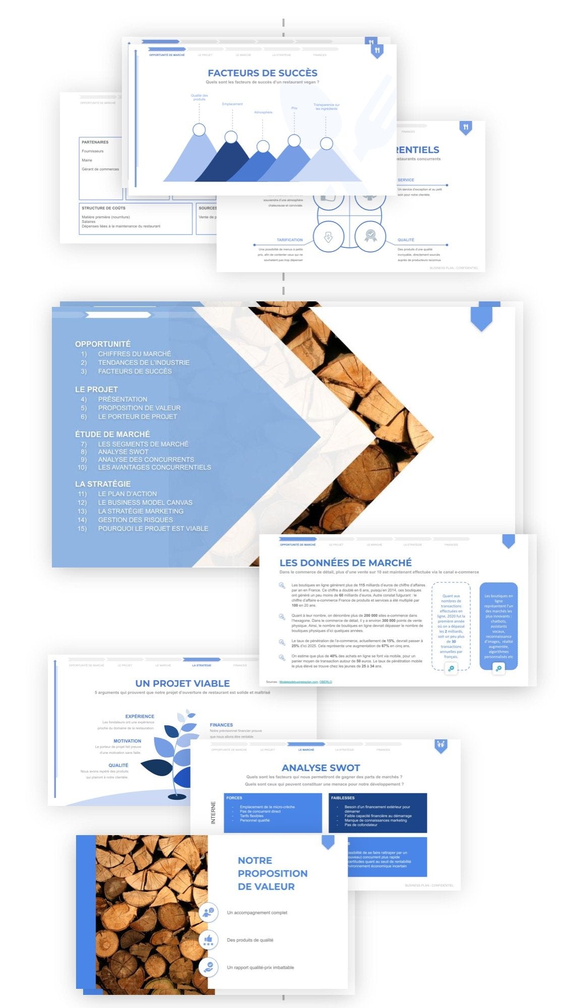exemple business plan pdf