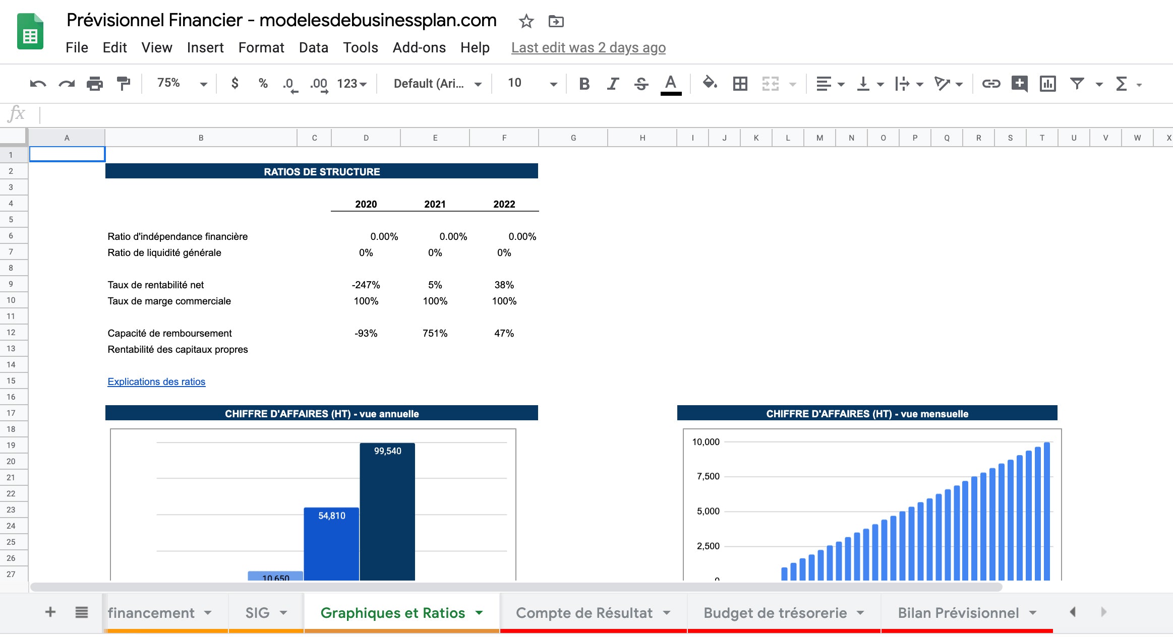 business plan excel gratis