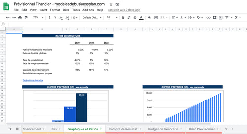 logiciel business plan gratuit excel