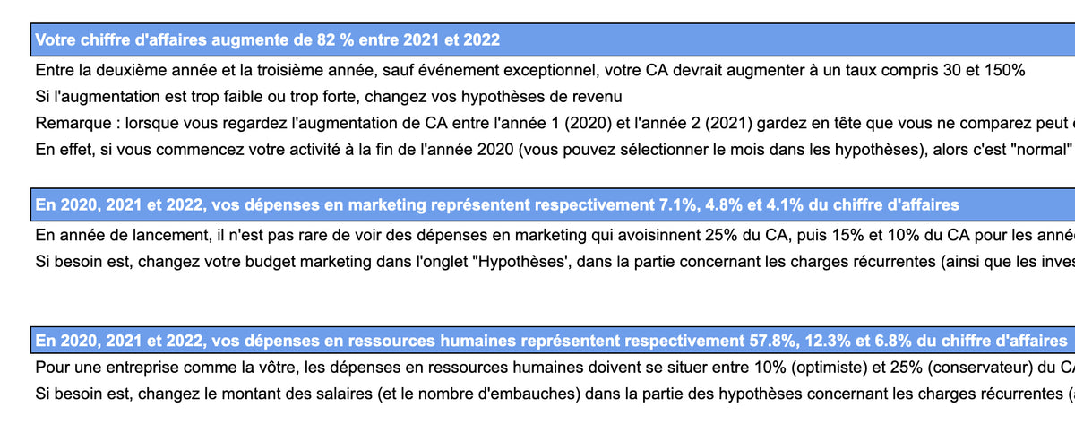 exemple prévisionnel financier vérifications