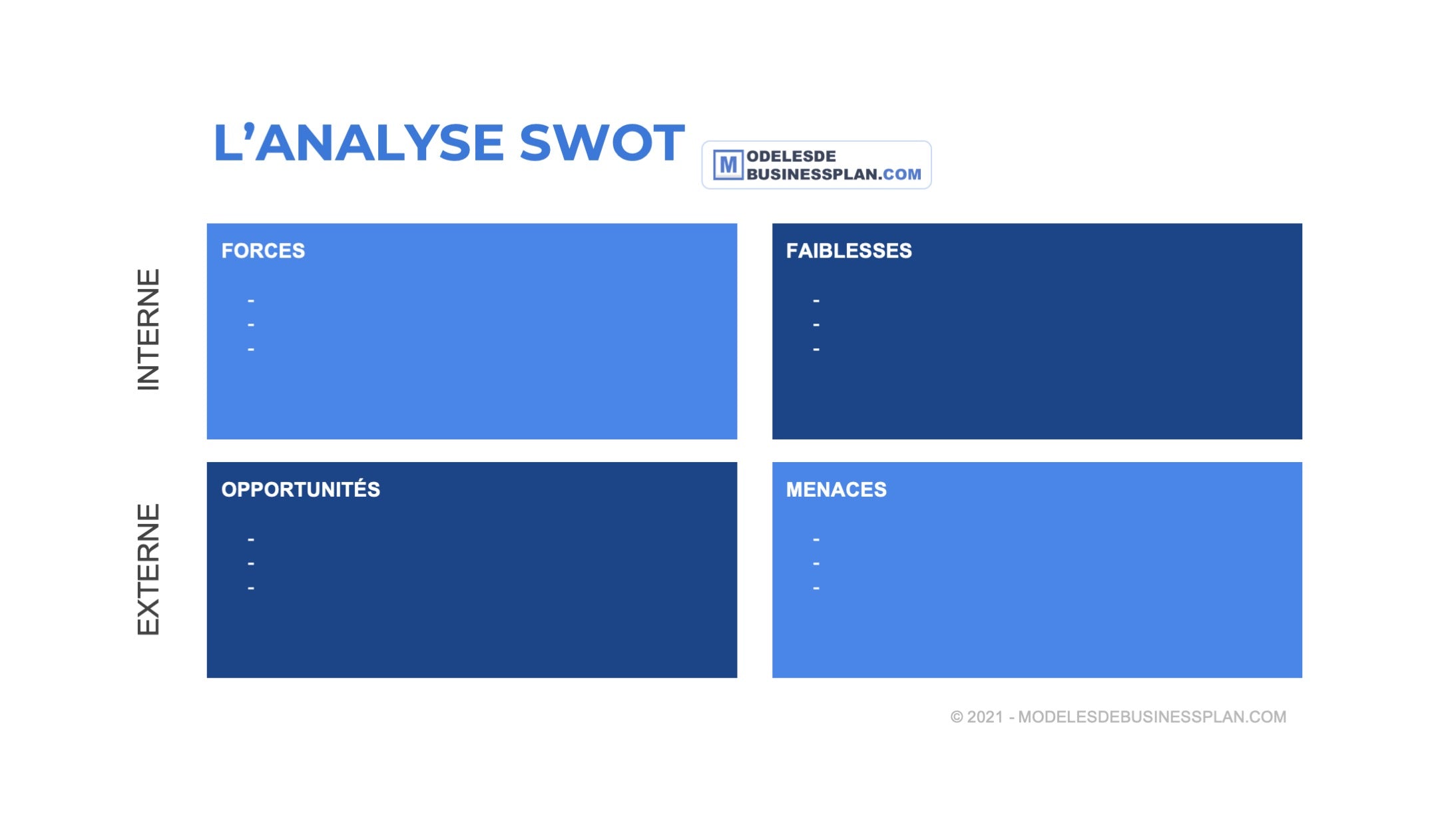 exemple matrice swot vierge à télécharger