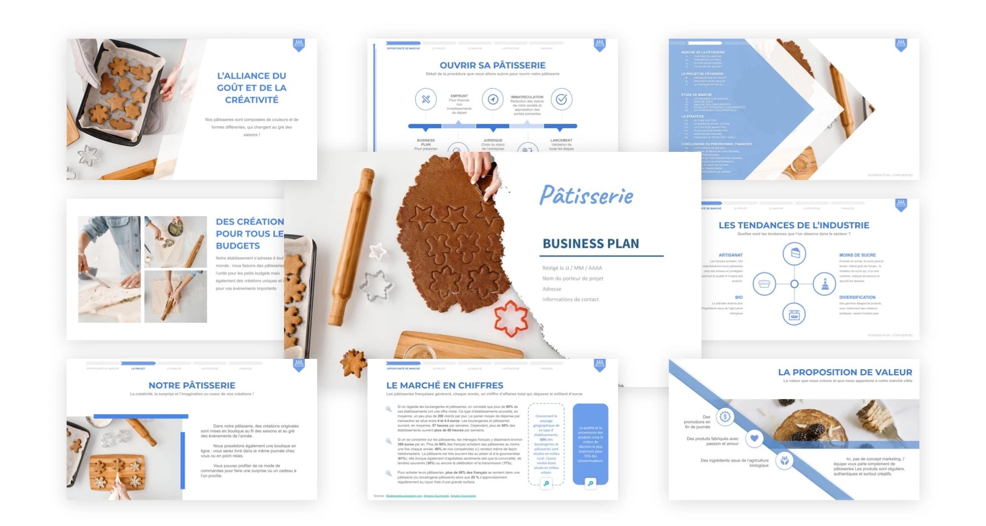 business plan patisserie exemple