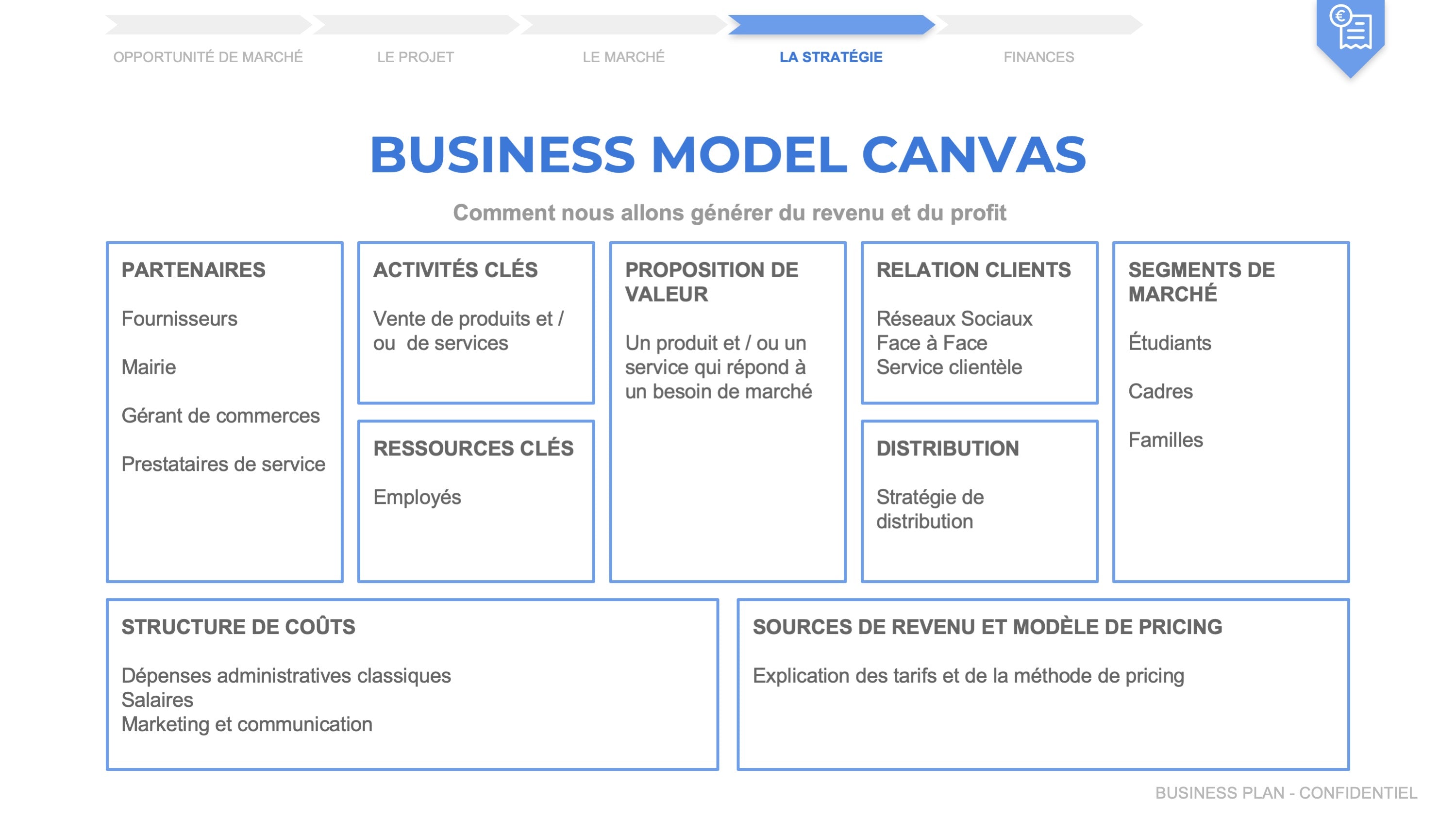 business plan construction immobilière pdf