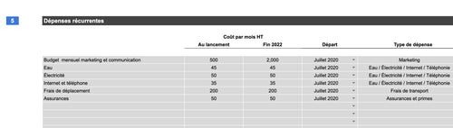 exemple cv bachelier maroc   40