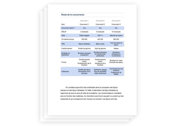 étude de la concurrence étude de marché