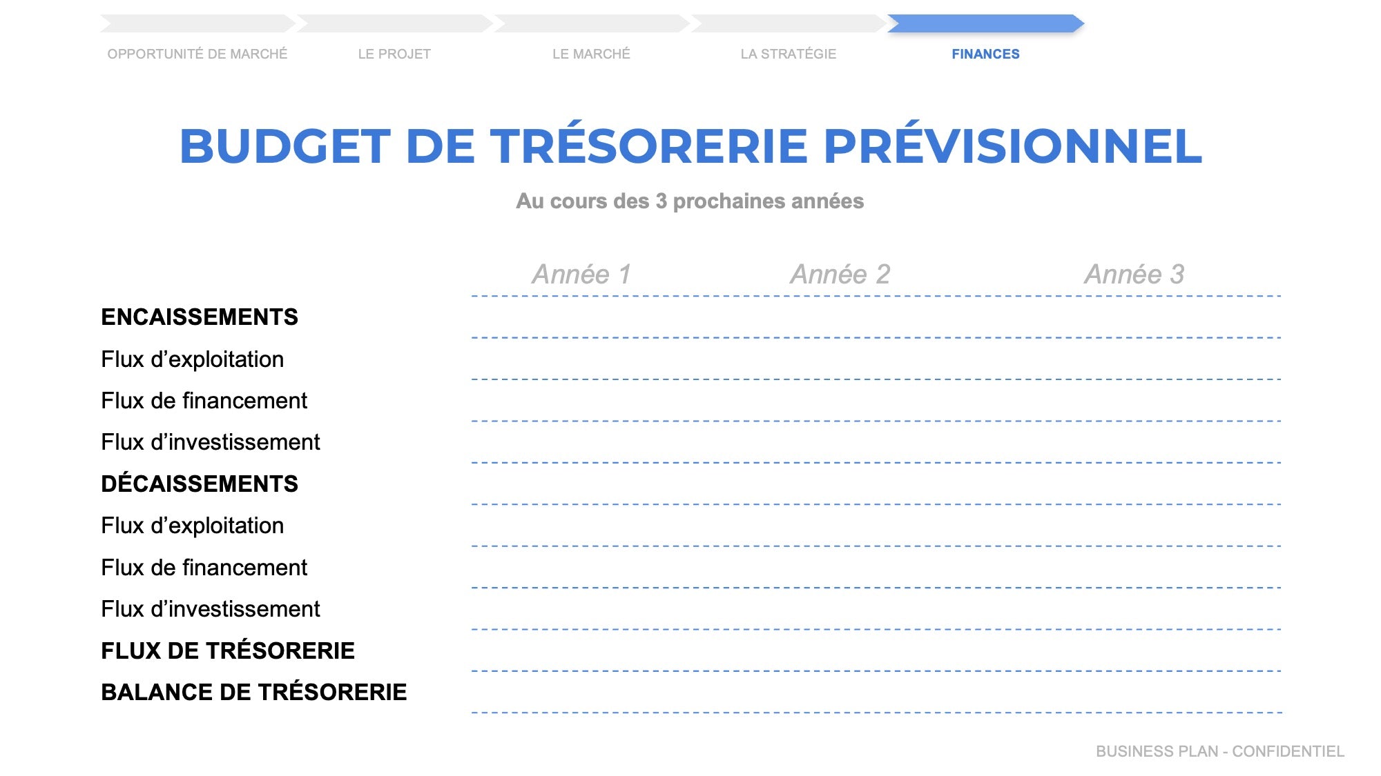 business plan transport de marchandises gratuit pdf