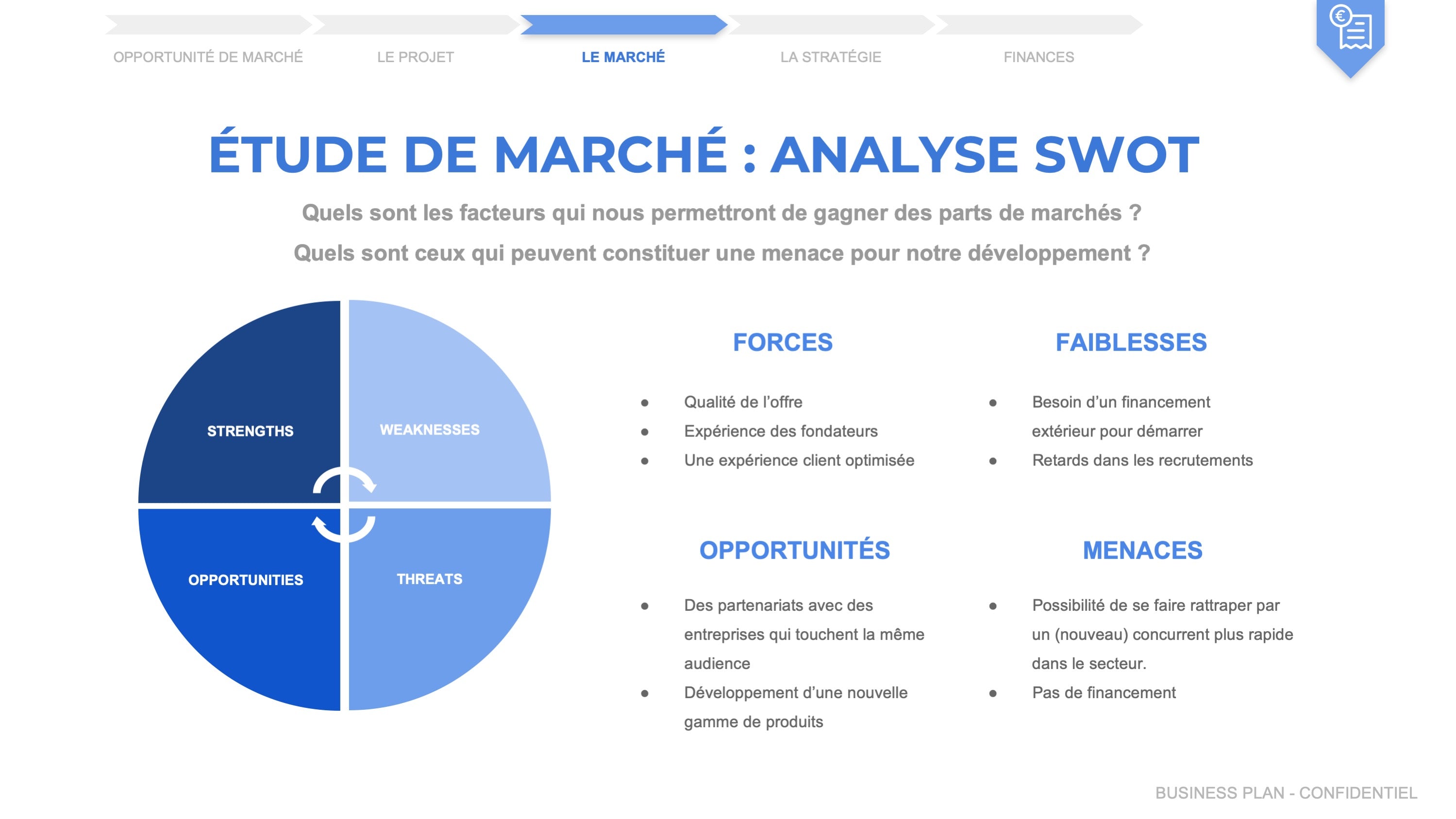 application pour faire un business plan