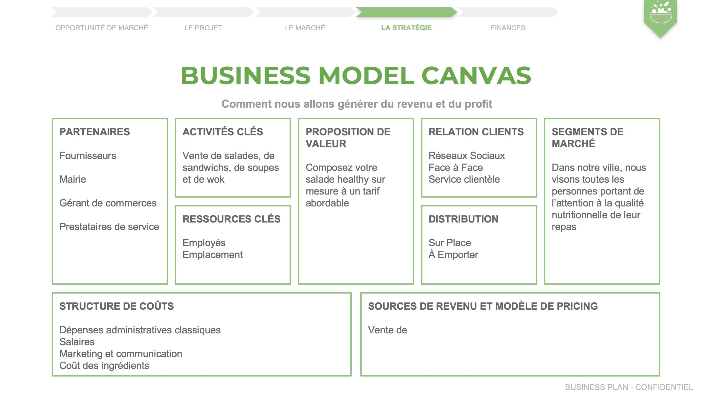 Un exemple de business plan pour un bar à salades (35 pages)