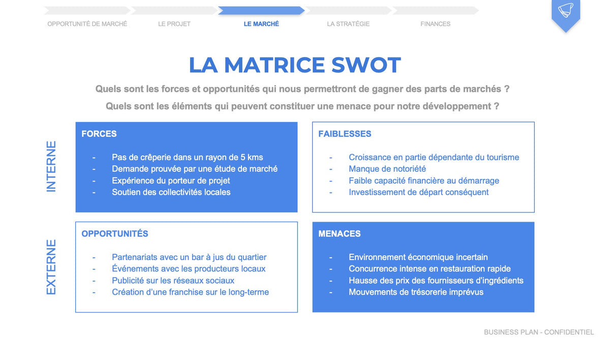 exemple matrice swot pdf gratuit