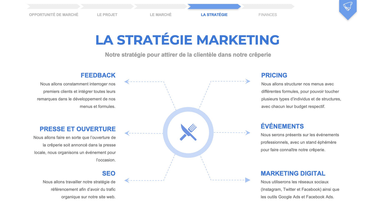 stratégie marketing exemple gratuit pdf