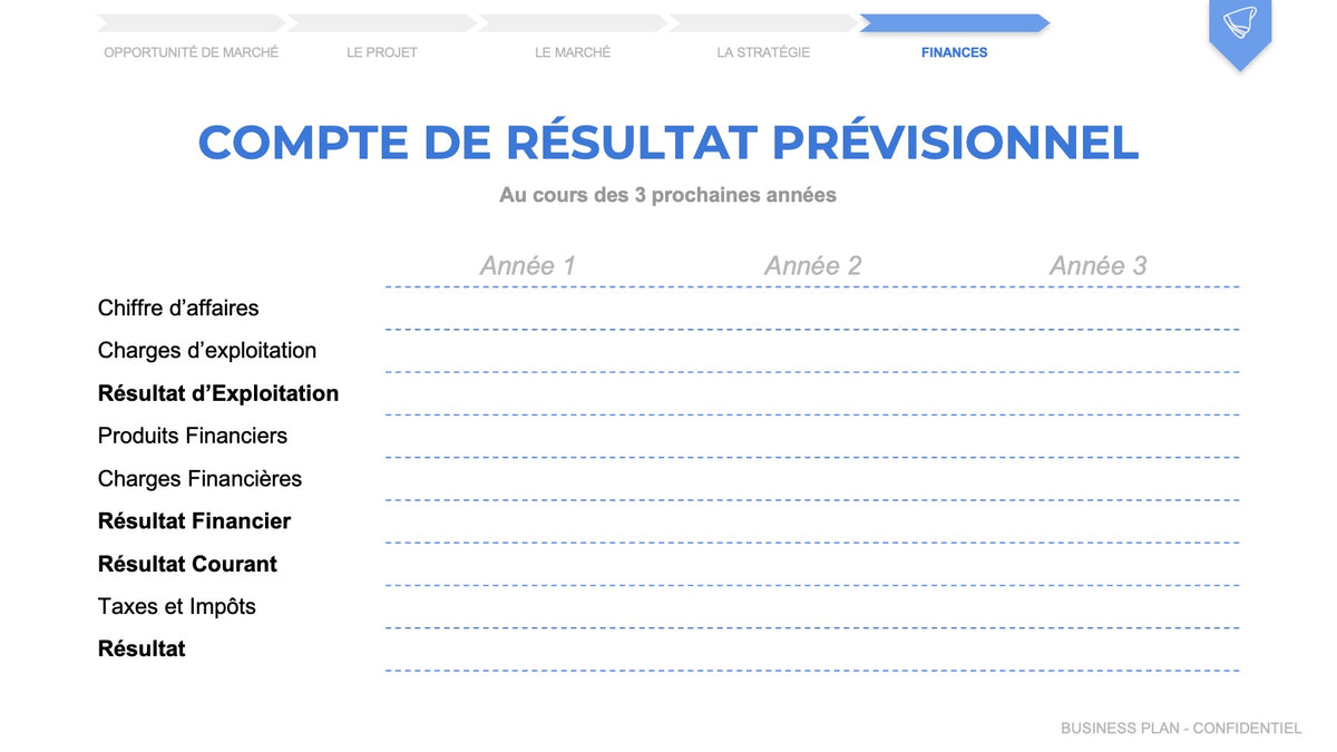 exemple gratuit compte de résultat