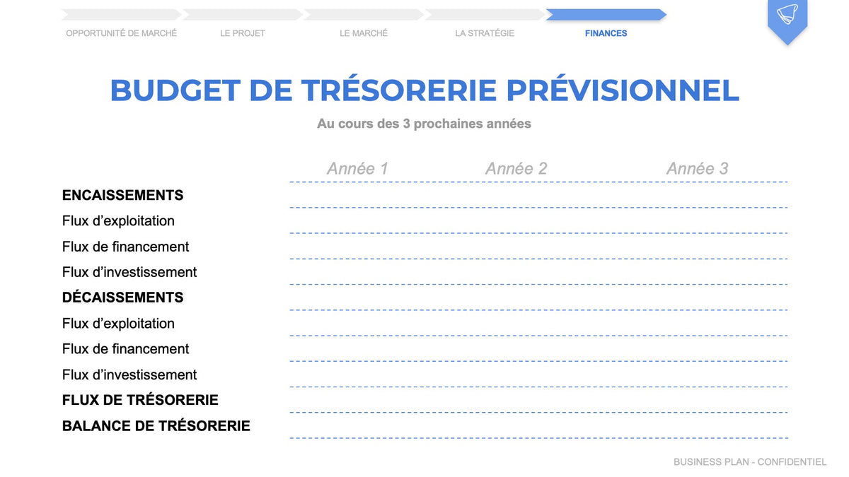 exemple gratuit budget de trésorerie