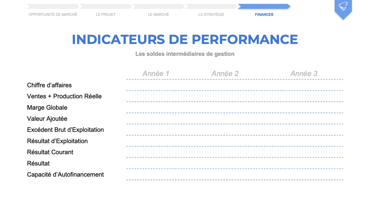 exemple gratuit soldes intermédiaires de gestion