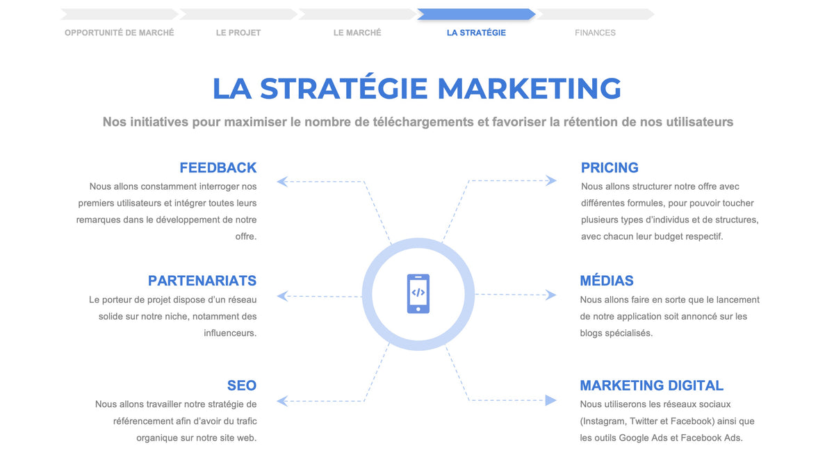 stratégie marketing pdf