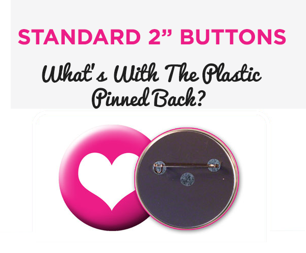 Standard 2" Plastic Back, How to Make 2" Round Buttons, 