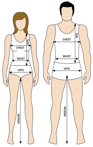 How to take body measurements guide