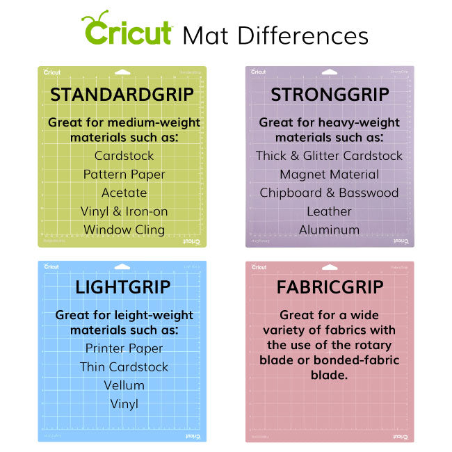 Cricut Mats Types and Differences - Cricut Coaching and Crafting