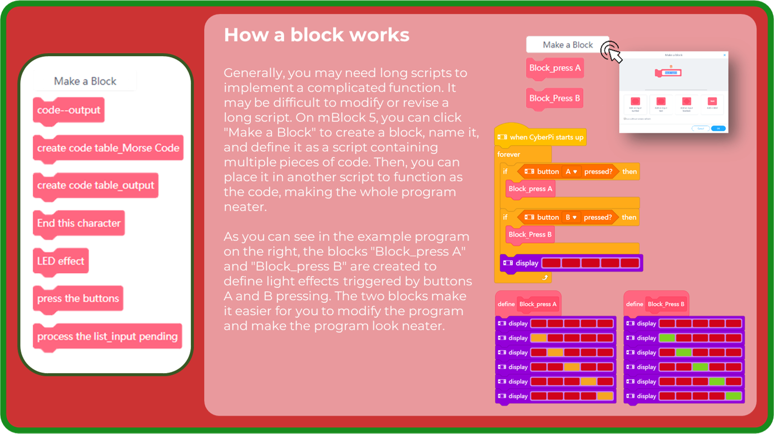 How a block works