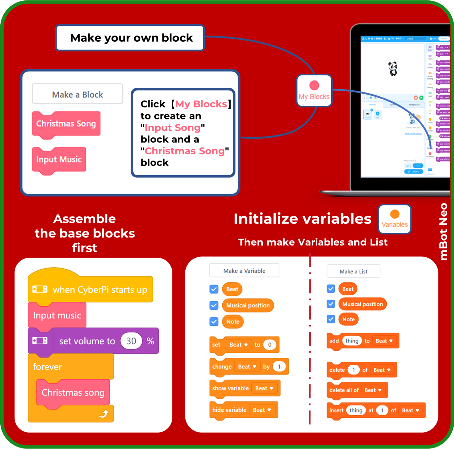 Block & assemble & initialize variables