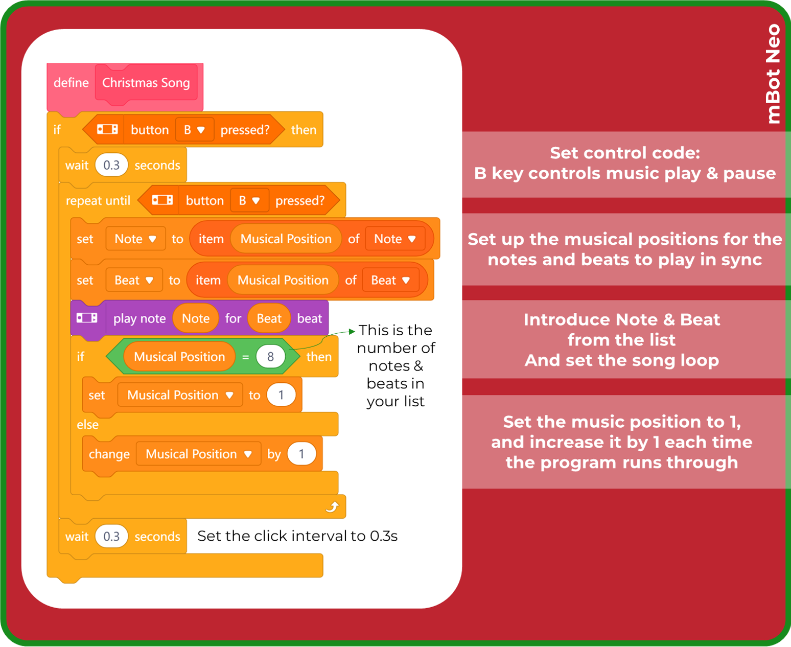 Creating code for a Christmas song