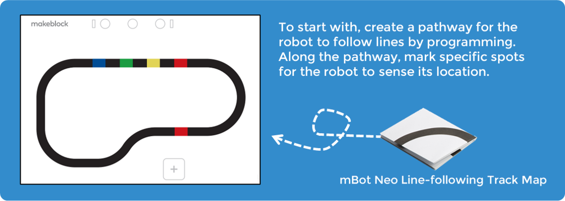 Line-following programs keep a robot on the central axis of the line when it moves forward