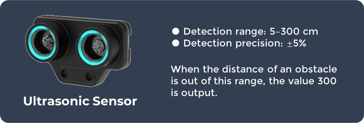 Quad RGB Sensor