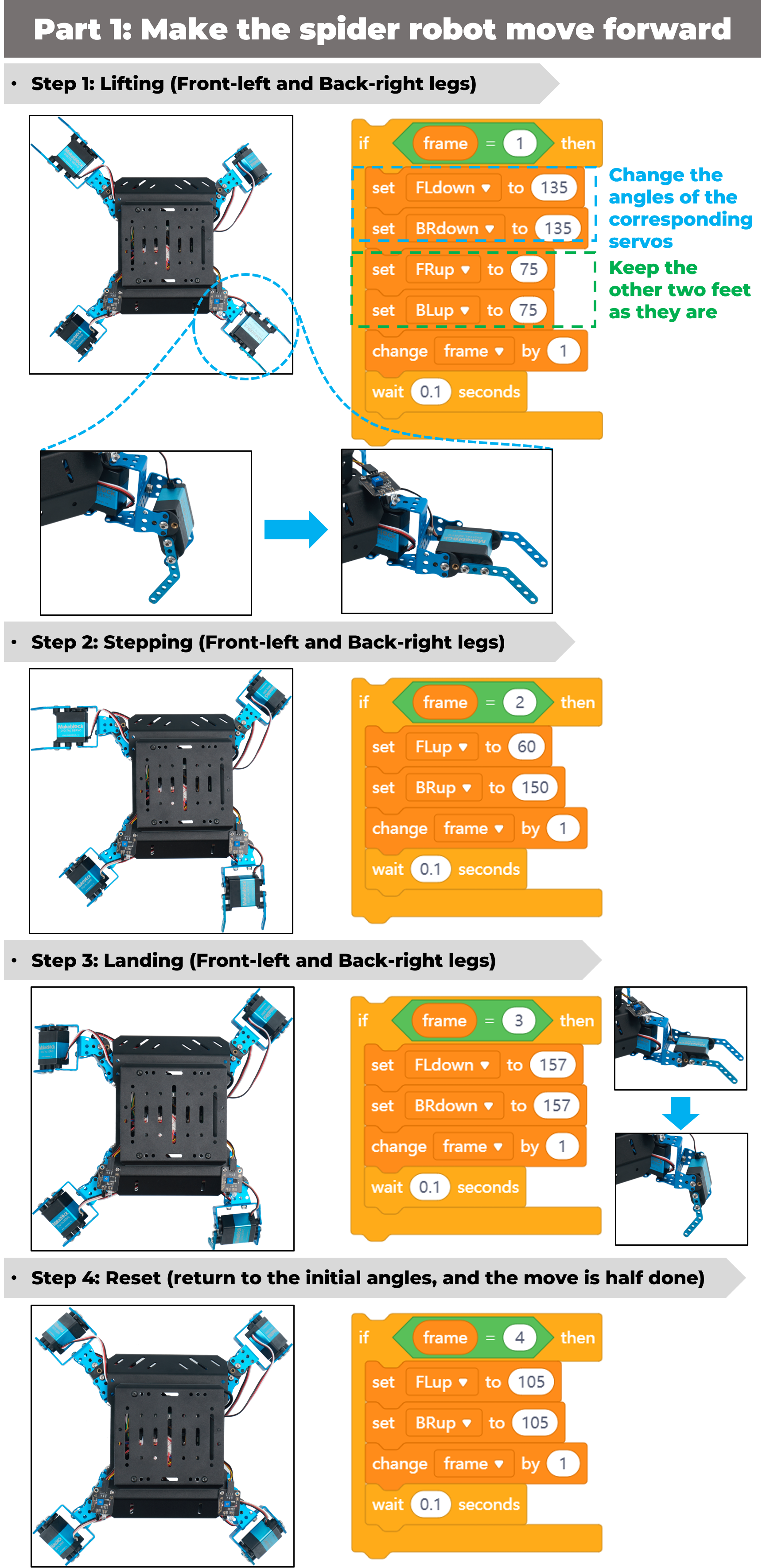 Coding tutorials for spider robot