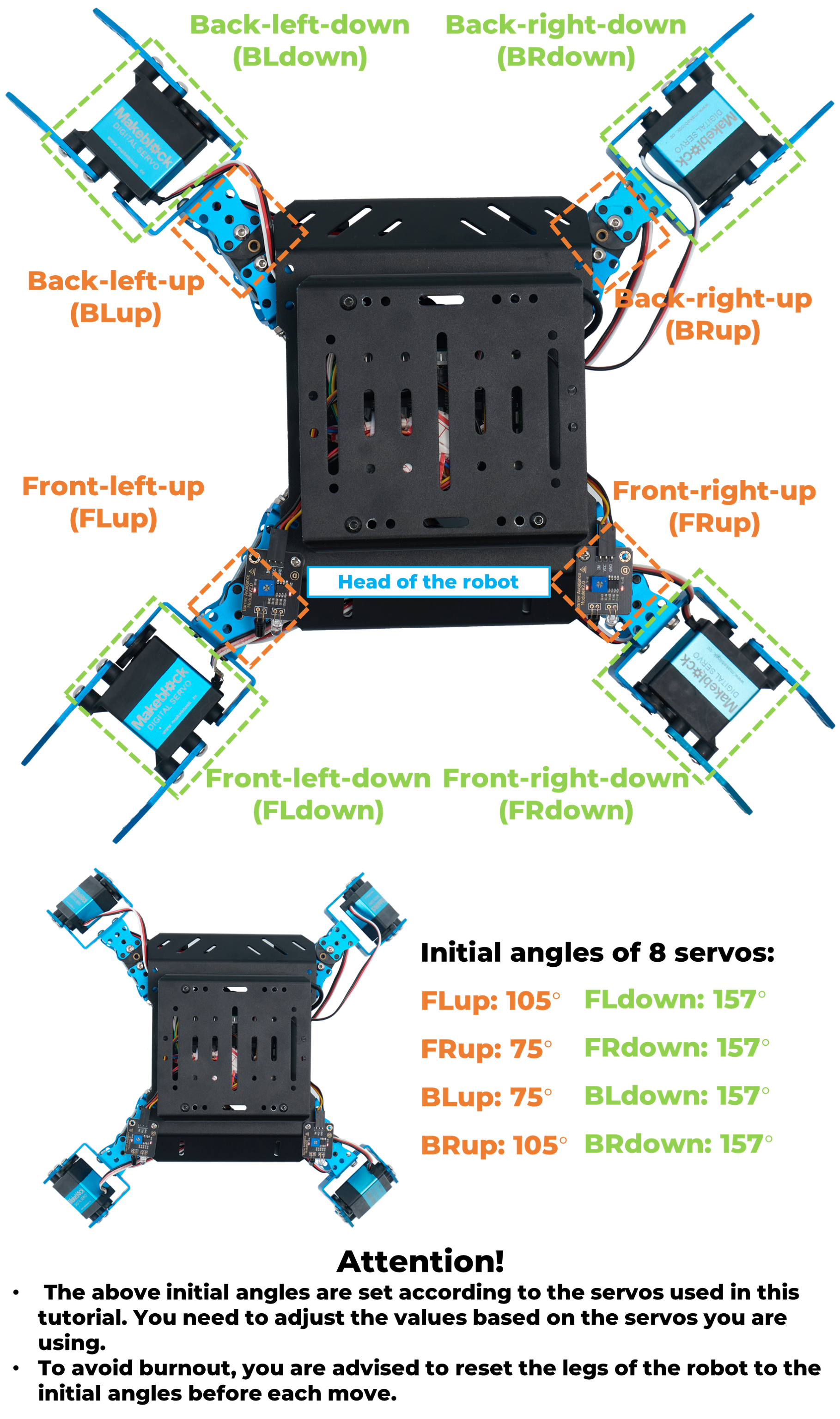 Four-legged robot