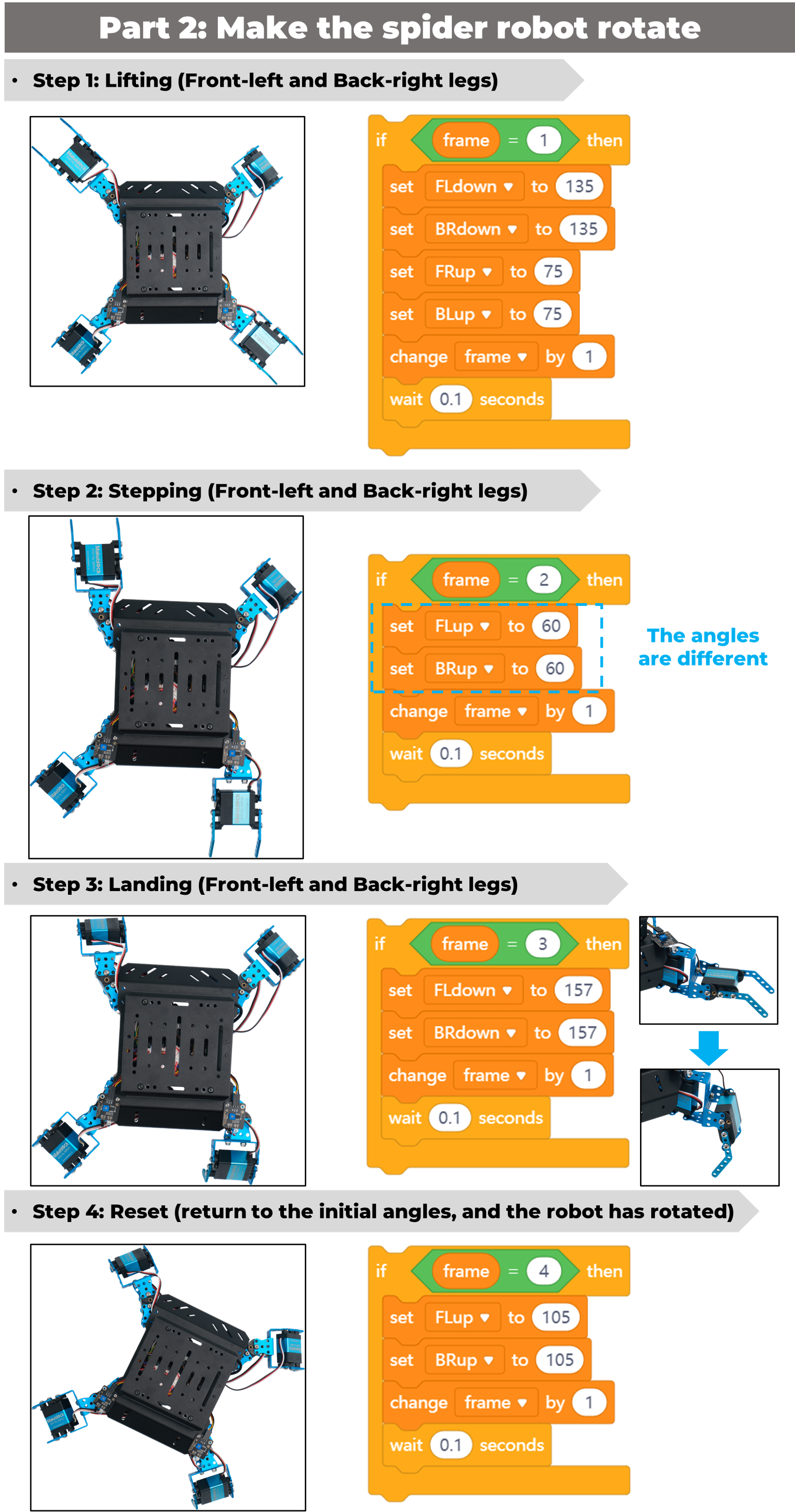 Coding tutorials for spider robot