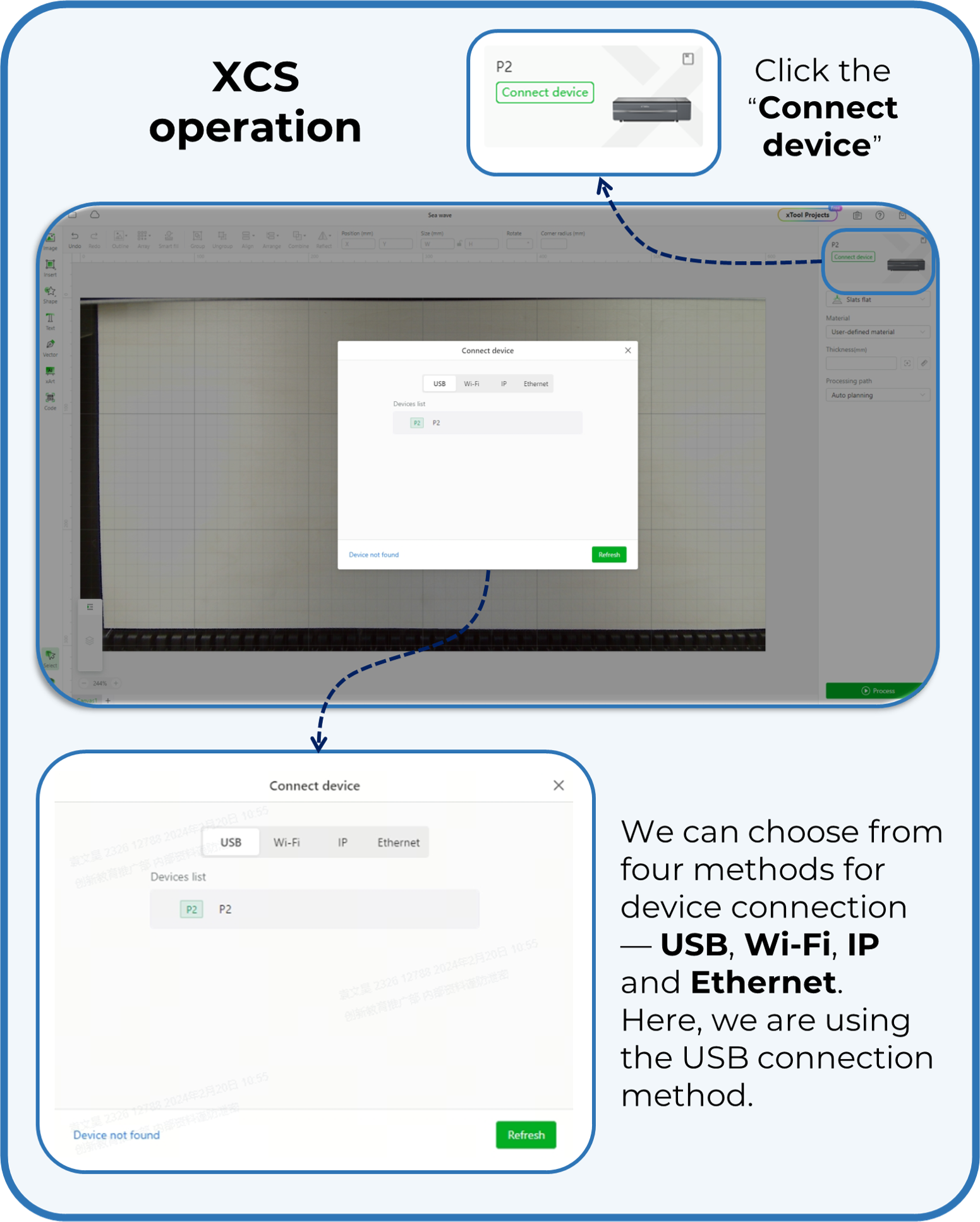 XCS operation