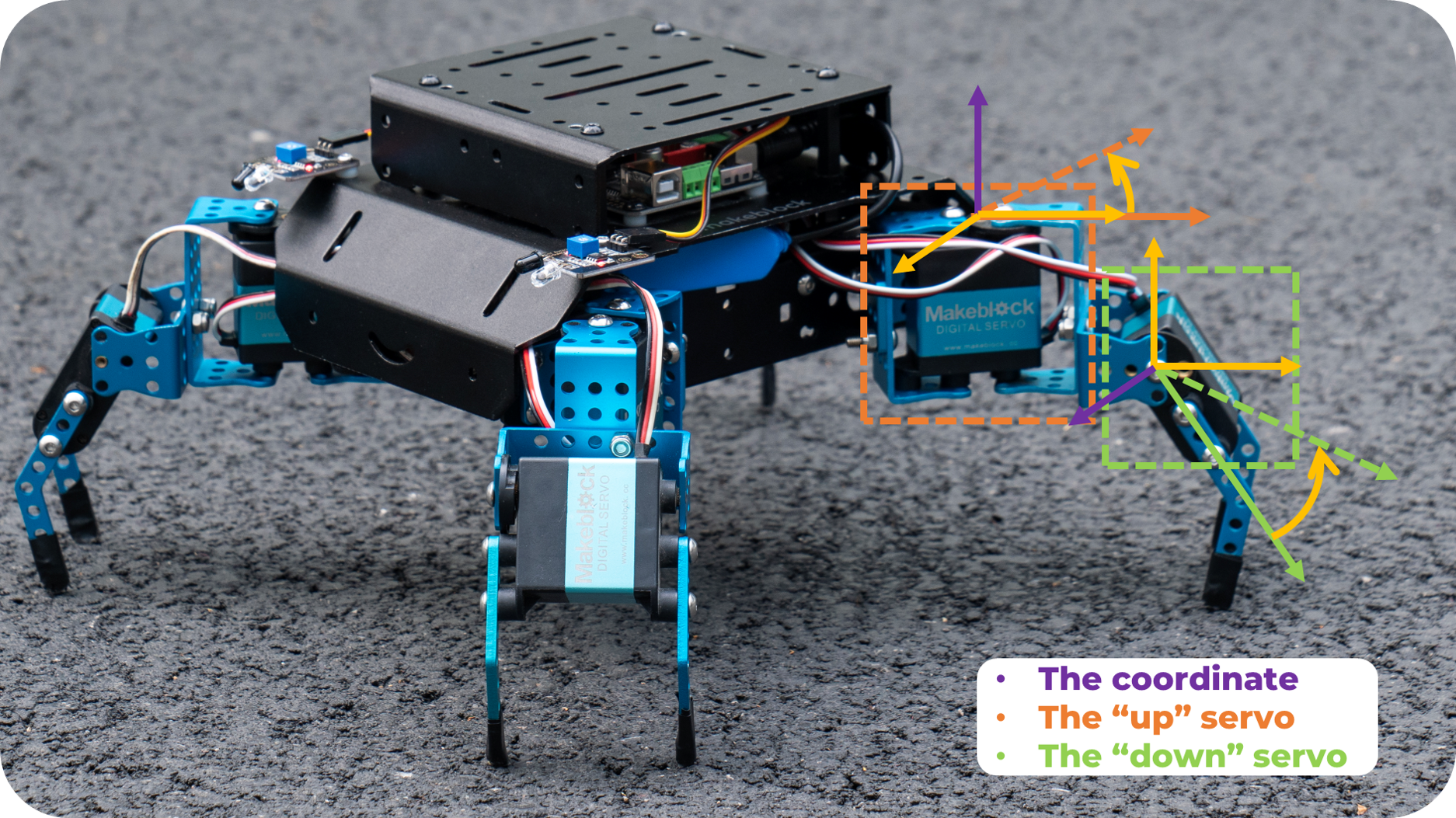 Use mBot mega to code a spider robot