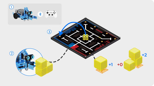 Sorting Cubes.jpg__PID:22ba71d2-a054-40a4-896a-961f90726f54