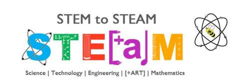 What is STEAM Education