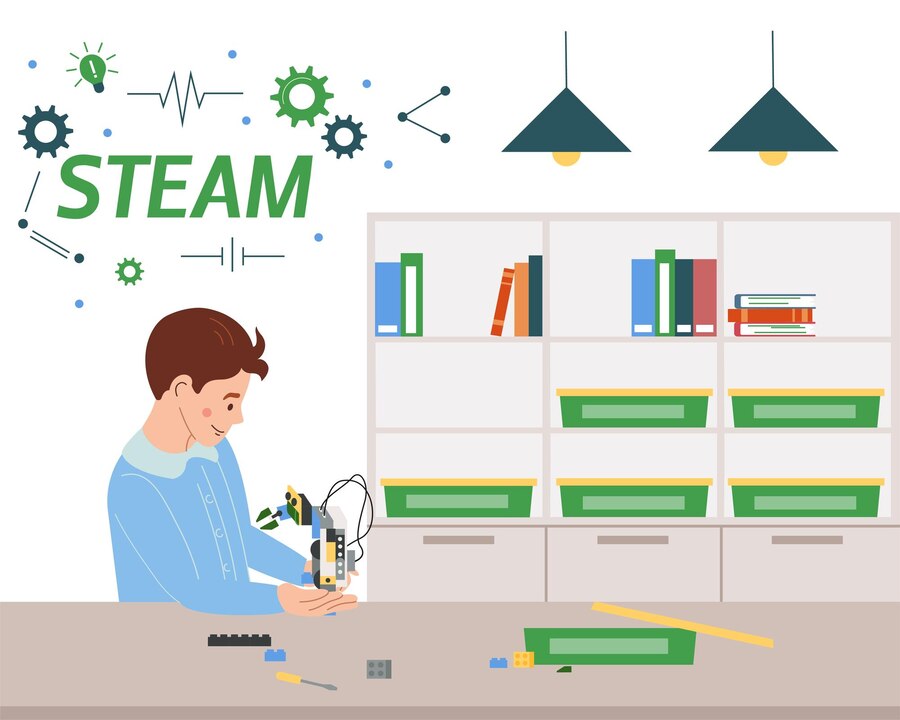 kids-services-flat-concept-with-boy-steam-education-process-vector-illustration_1284-77527.jpg__PID:f1420745-ab78-48f2-901e-06fbbc67efe7