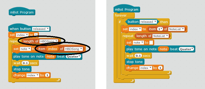 Coding Robot Education