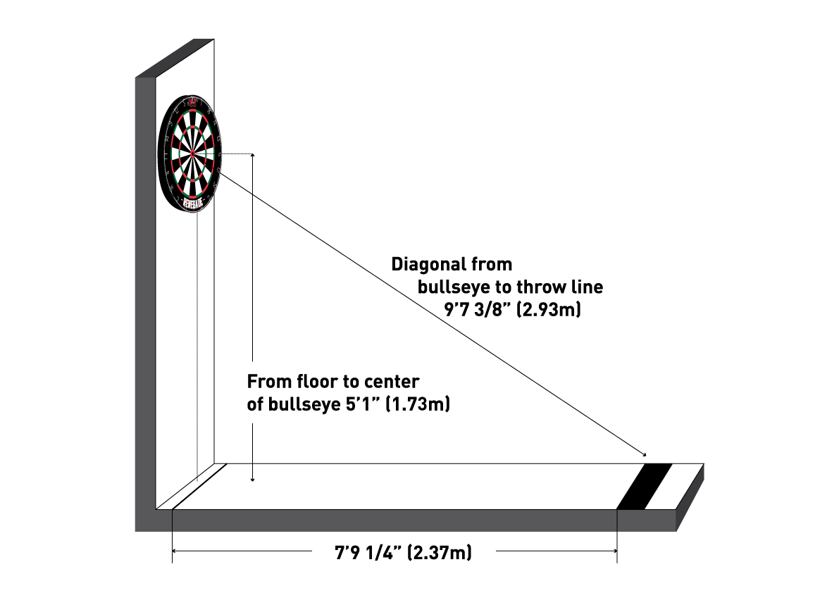 How To Hang A Dartboard