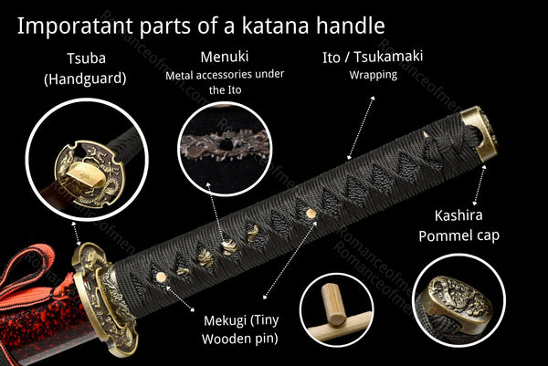 Katana Parts introduction