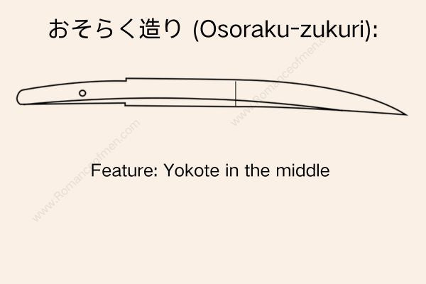 おそらく造り (Osoraku-zukuri):