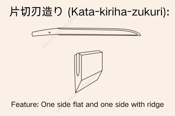 片切刃造り (Kata-kiriha-zukuri):