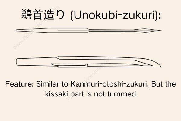 鵜首造り (Unokubi-zukuri):