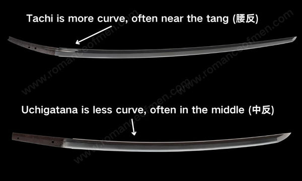 Katana and Tachi difference in curve