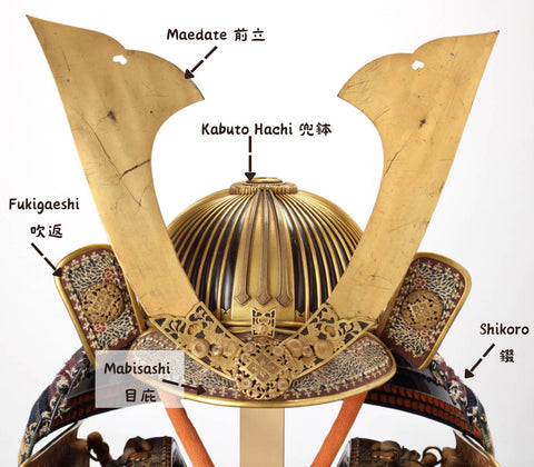 kabuto Major Parts Components