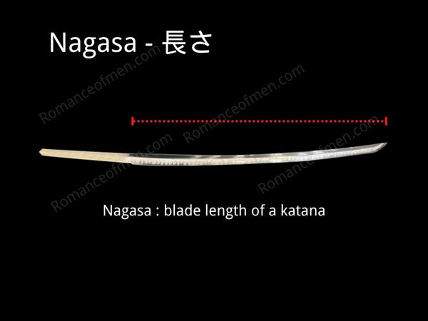 Katana Nagasa