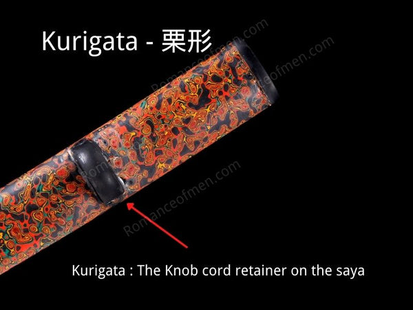 Katana Kurigata