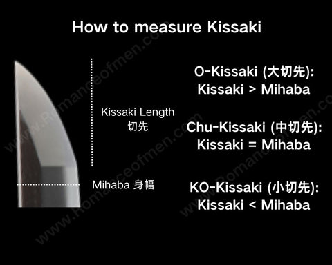 Kissaki Length Measurement