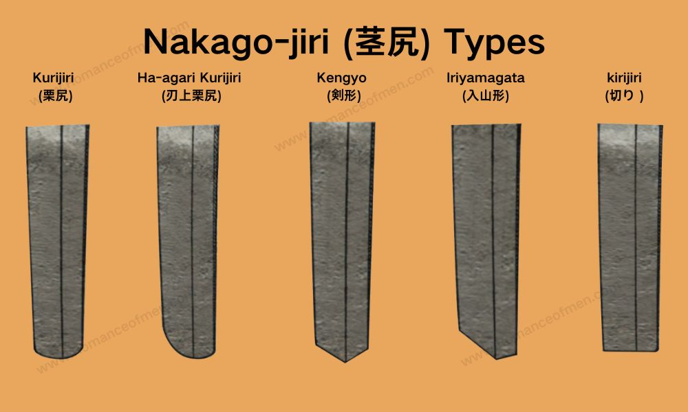 Nakago-Jiri Types