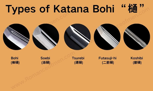 Types of Katana Bohi