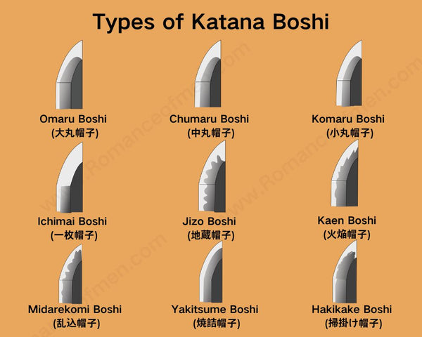 Katana Boshi Types