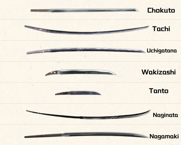 Types of Katana sword