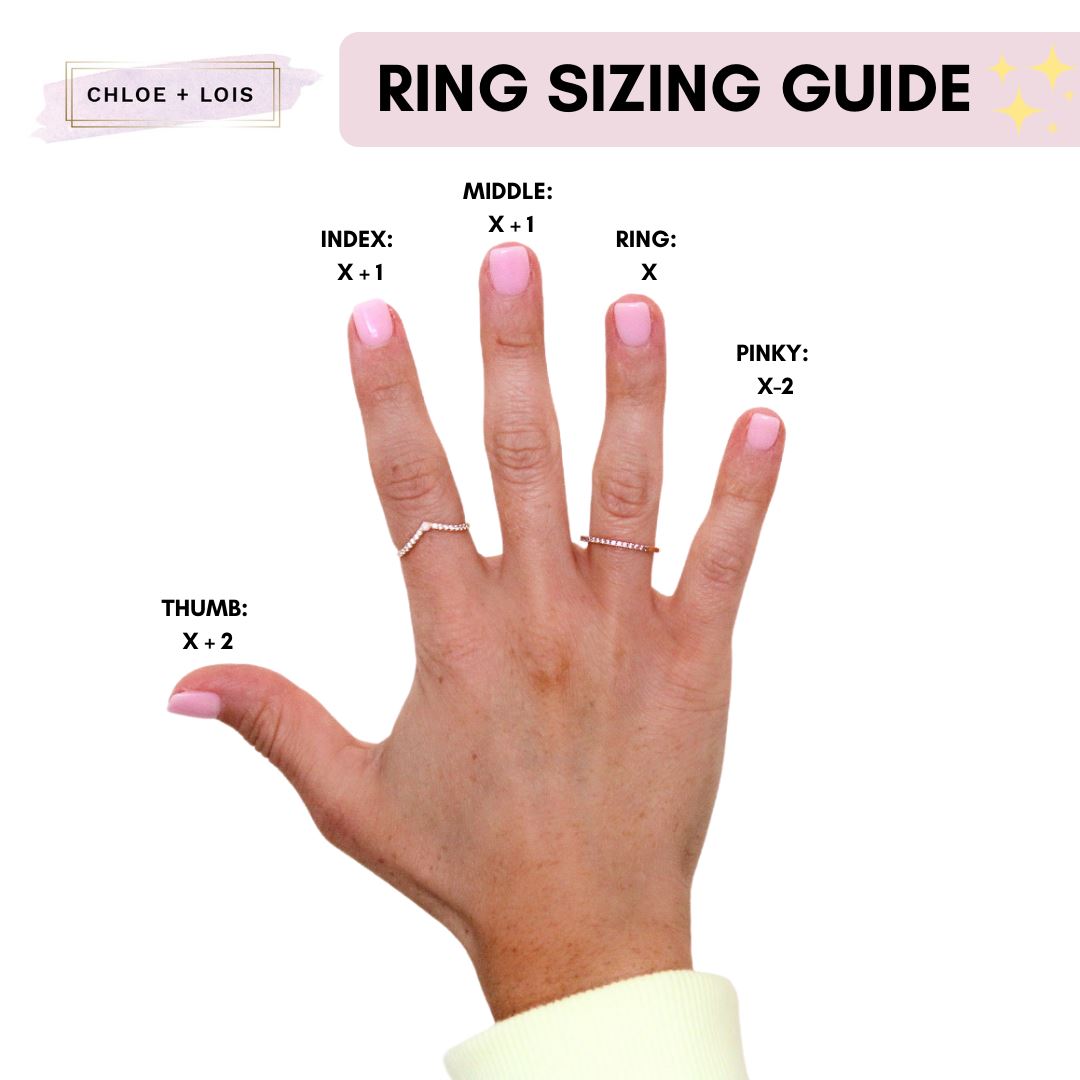 Ring Size Chart: How To Measure Ring Size At Home? | tyello.com